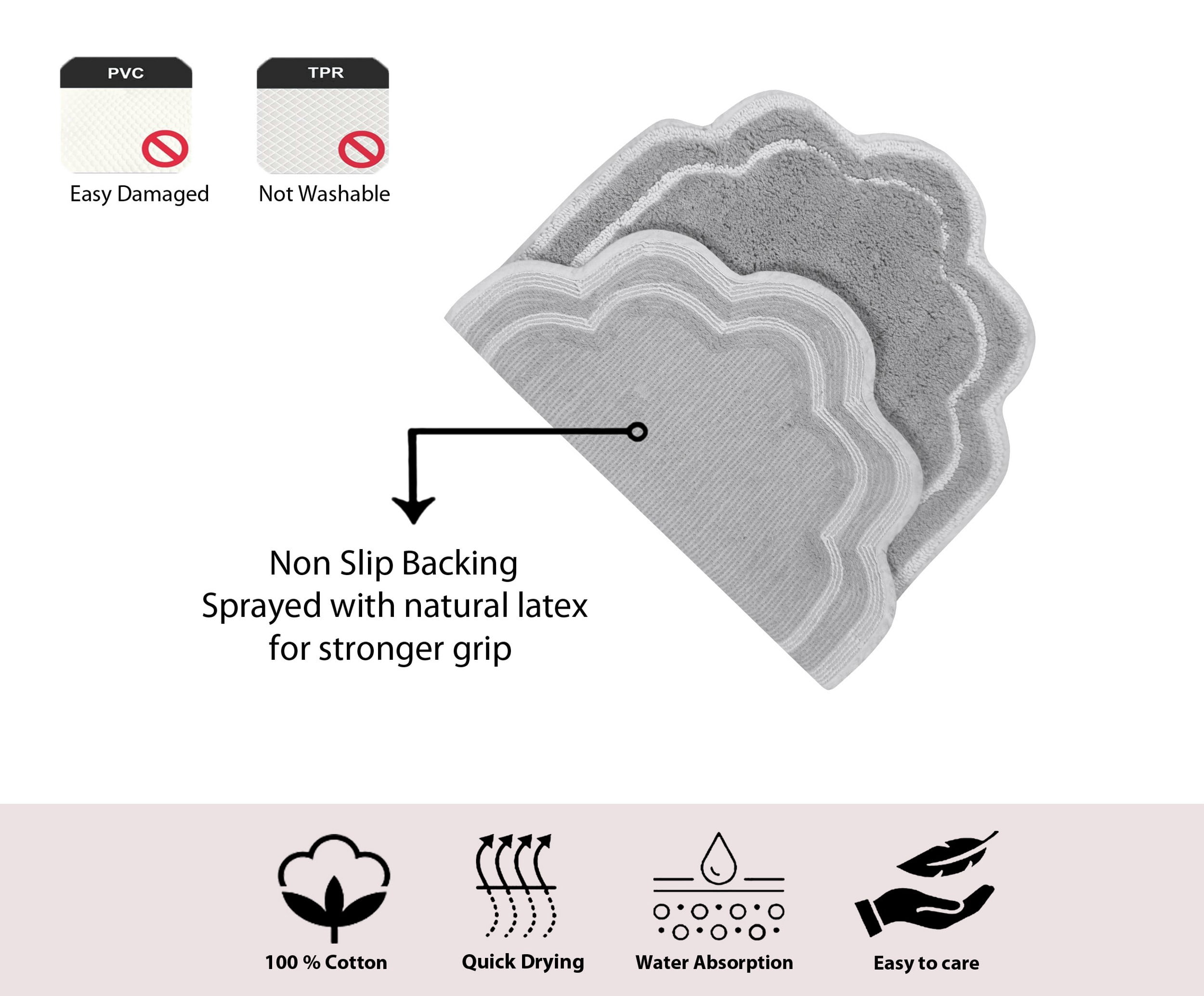 Home Weavers Allure Collection 100% Cotton Non-Slip Bathroom Rug Set Machine Washable Bathroom Rug-17"x24", Bath Rug- 21"x34", U Shaped Contour- 20"x20", Gray Color 3 Piece Bath Rug set
