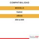 thumbnail image 2 of Par De Amortiguadores - Ford Explorer 2004-2005 KYB Explorer, 2 of 4