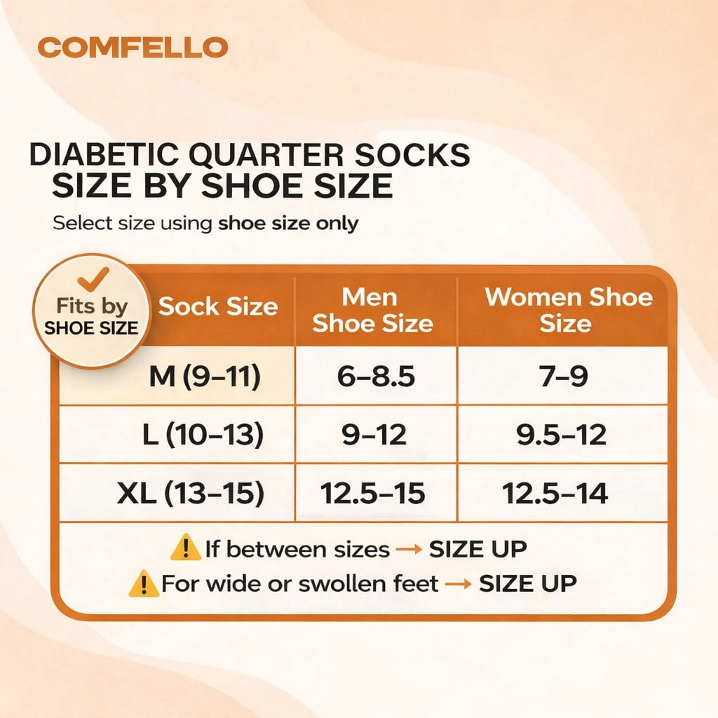 Comfello Circulatory Diabetic Ankle Socks for Men & Women – Non-Binding, Extra Wide Moisture Wicking Cotton Socks 12-Pack