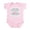 Petal Pink, variant on CafePress - Grandma Wrapped Around Finger Infant Bodysuit - Baby Light Bodysuit, Size Newborn - 24 Months
