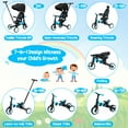 thumbnail image 3 of Baby Tricycle, 7-in-1 Folding Kids Tricycle with Adjustable Parent Handle, Safety Harness & Wheel Brakes, Removable Canopy, Ultra-Light Vehicle, Push Bike Gift for Toddlers for 1-6 Years（Blue）, 3 of 7