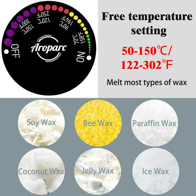 6 Quart Wax Melting Pot with Adjustable Thermostat - Etched Images