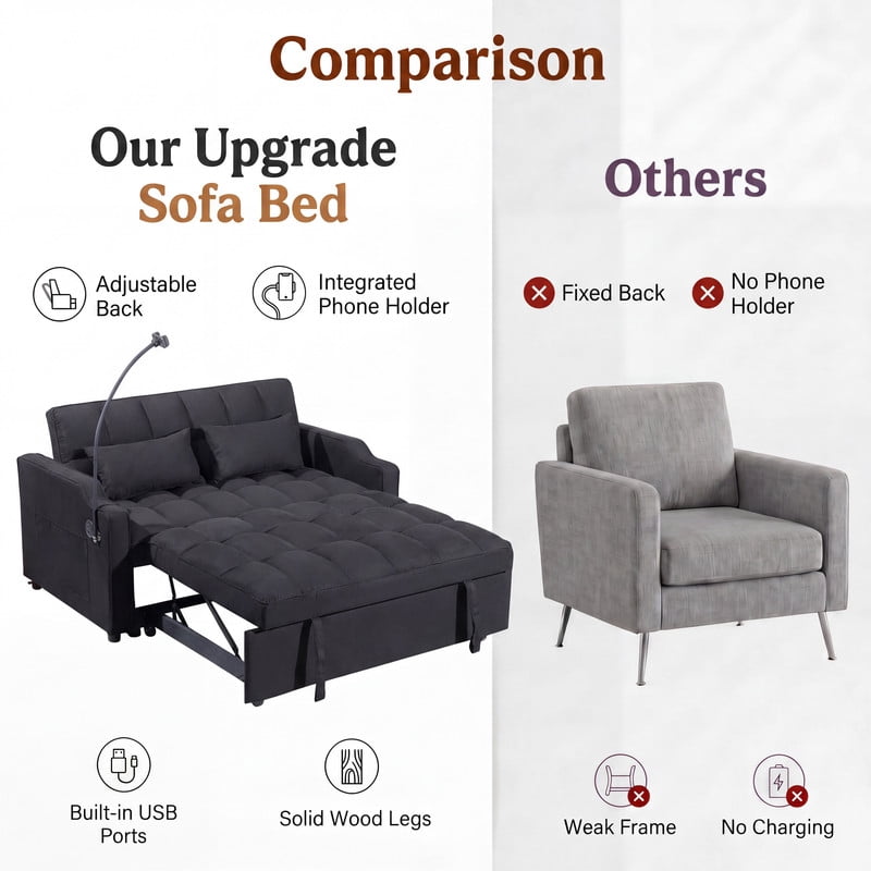 Gewnee 53" Sofa Bed, 3 in 1 Convertible Sleeper Sofa, Velvet Pull Out Couch Bed with USB Ports, Phone Holder & Side Storage Pockets, Adjustable Loveseat Sofa Bed for Living Room, Black
