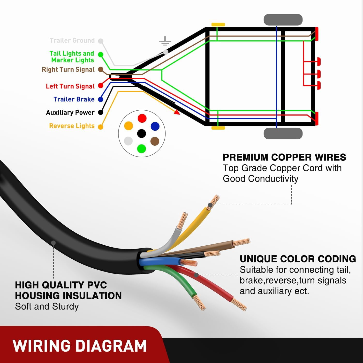 Nilight 10 Feet 7 Way Trailer Extension Cable RV Standard Wire 14 Gauge 7 Conductor 100% Pure Copper Insulated Heavy Duty Cord Weatherproof for 7 Pin Blade Truck Camper RV Automotive
