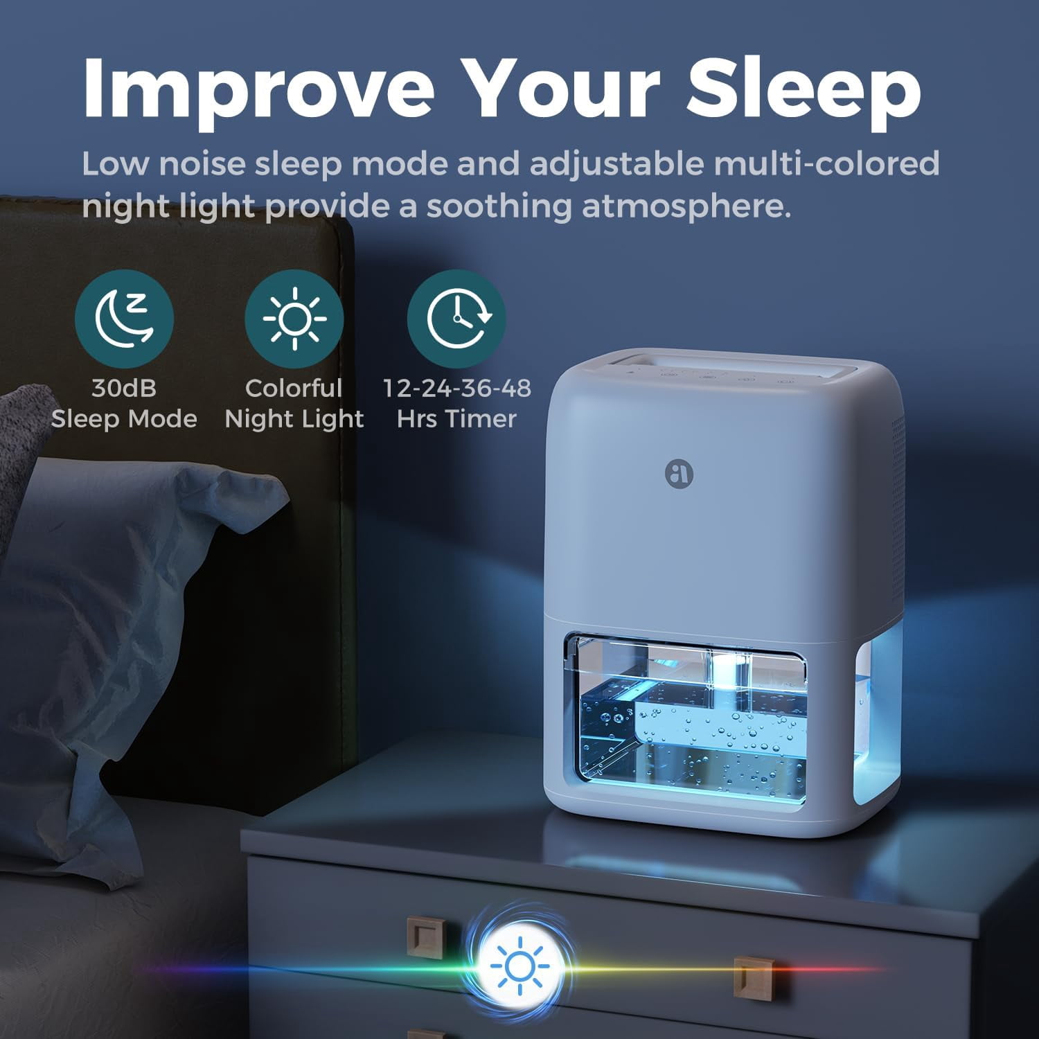 60 Oz Dehumidifier for Home with Dual Semiconductor Condensers Quiet Sleep Mode Auto-Off Timer Portable Small Dehumidifiers for Bathroom Bedroom RV