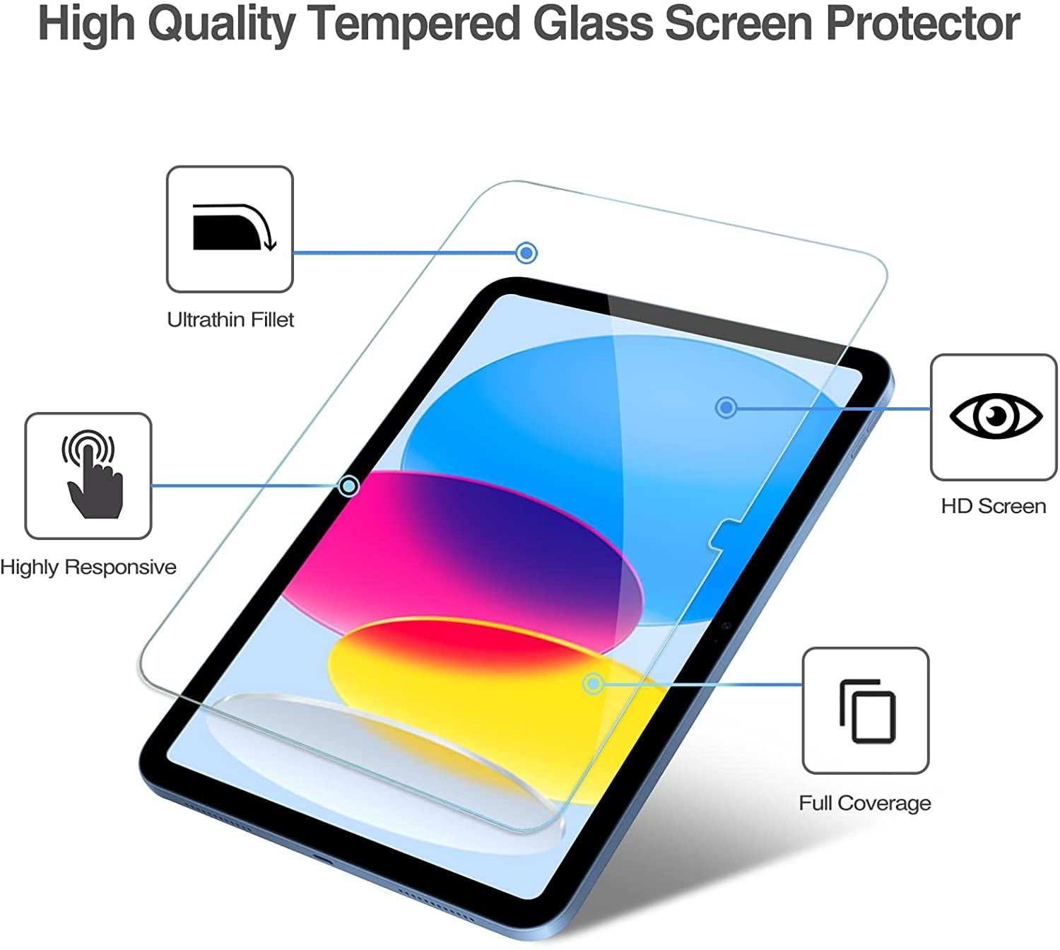Protection D'écran IPad 10 10.9" 2022 (A2696/A2757/A2777) - Film Mat Paperfeel, Anti-reflet, Compatible Apple Pencil - 7