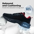 thumbnail image 3 of JOYFON Mens Running Shoes Athletic Air Cushioned Tennis Shoes Comfortable Supportive Sport Gym Jogging Sneaker BlackRed Size 9, 3 of 7