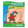 thumbnail image 2 of Number Sense Curriculum Mastery® Flip Chart, 10 Pages, 2 of 3