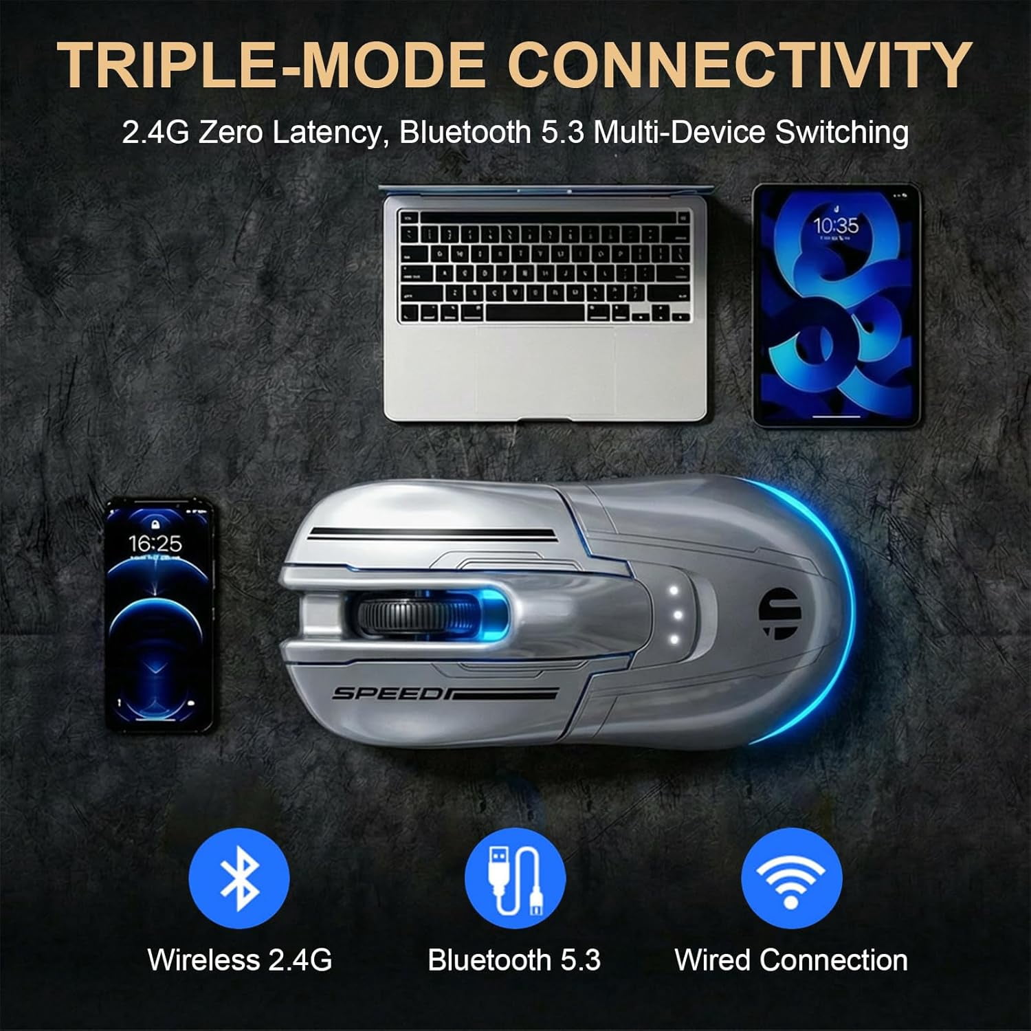 Sports Car Style Wireless Gaming Mouse, 12800 DPI, Tri-Mode 2.4G/Bluetooth 5.3/USB-C Wired, 87g Lightweight RGB Backlit Mouse, 500mAh for PC Laptop Computer (Gray)