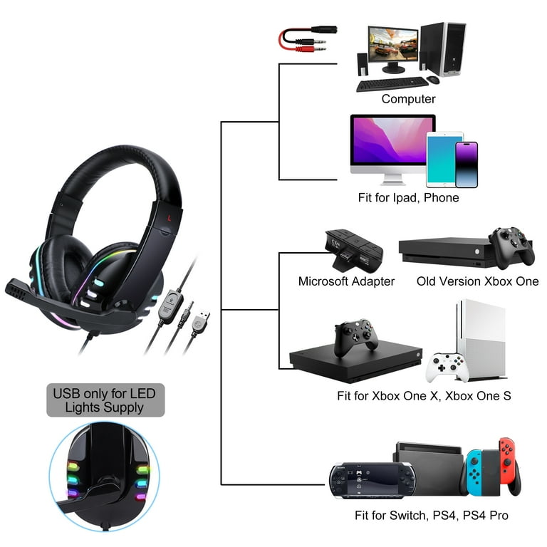 Professional Led Light Wired Gaming Headphones With Microphone For Computer  PS4 PS5 Xbox Bass Stereo PC