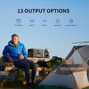 PECRON F3000LFP 3072Wh/3600W Portable Power Station, Surge 4500W, 13 Versatile Outputs, BMS, UPS, Fast Charging, APP Control, LiFePO4 Battery Solar Generator, Power Backup for Camping, Home Use, RV