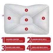 Core Products D-Core Cervical Neck Pillow - Extra Firm Orthopedic Support for Neck Discomfort, Back Sleepers, Dual Neck Rolls, Cervical Alignment, Full Size, Assembled in USA