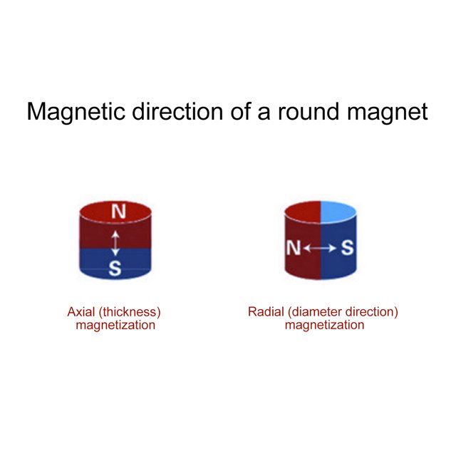 50Pcs Heavy Duty Round Neodymium Magnet M4 4mm Hole Strong Neodymium Magnet Kit for Workshop