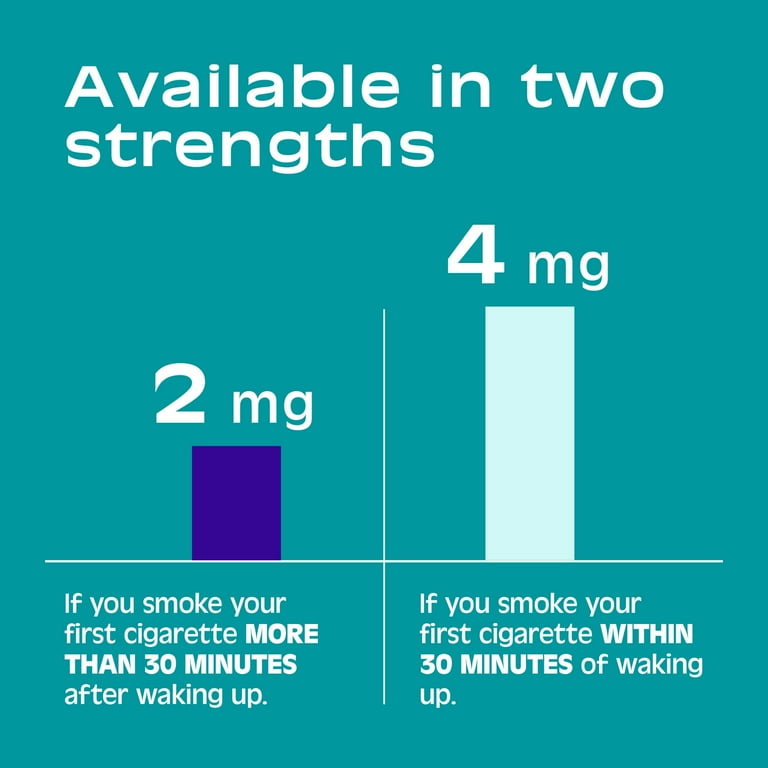 4 mg tar cigarettes Nicorette Nicotine Lozenges, Stop Smoking Aids, 4 Mg, Mint, 144 Count  HSA/FSA Eligible