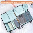 thumbnail image 2 of Juego de 8 bolsas organizadoras de equipaje Packing Cubes YEEYAA para viajes, 2 of 7
