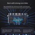 thumbnail image 2 of 160W GaN USB Type C Charger Multiple Ports PD QC4.0 Desktop Fast Charger For Samsung S23 For Laptop, 2 of 10
