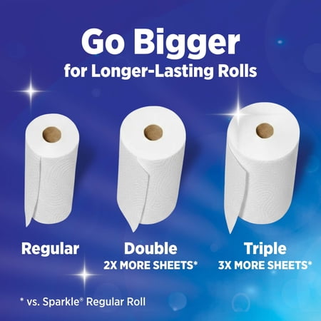 SPARKLE TOWELS SPARKLE TEAR-A-SQUARE PAPER TOWELS, 8 DOUBLE ROLLS, 110 SHEETS PER ROLL