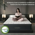 thumbnail image 2 of Full Size Mattress, 12 Inch Full Mattress in a Box, Cooling Matress with Memory Foam & Individual Pocket Springs for Pressure Relief & Spinal Alignment, Zoned Back Support & Motion Isolation, 2 of 6