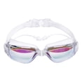 thumbnail image 4 of Gafas de natación Colamx Portátiles Sin Fugas Protección para los Ojos, 4 of 8