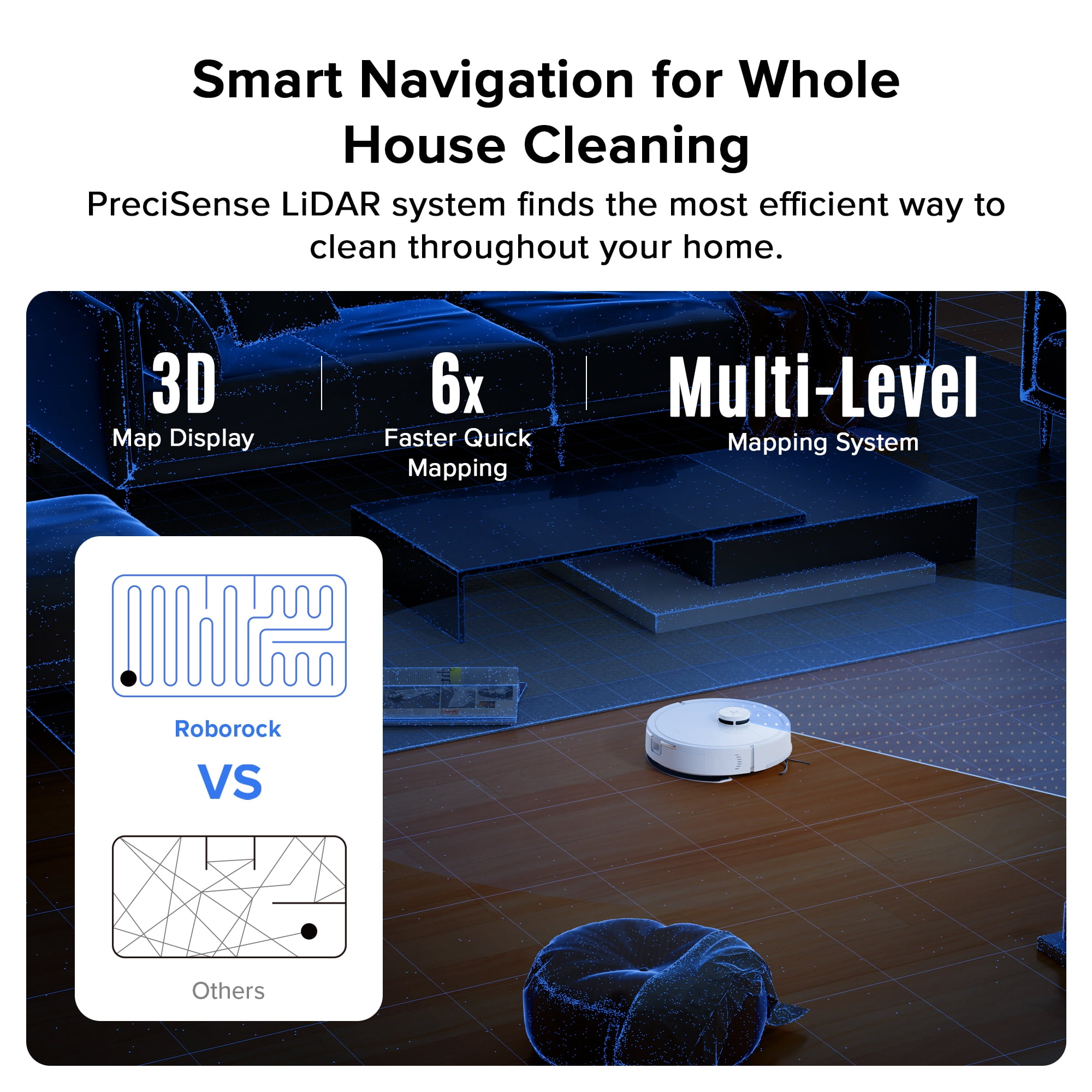 Roborock Q7 series Robot Vacuum and Mop Combo (Q7 L5), 8,000Pa Suction, Upgraded from Q5 Pro, Dual Anti-Tangle System, LiDAR Navigation, No-Go Zones, Self-Charging Robotic Vacuum Cleaner, White