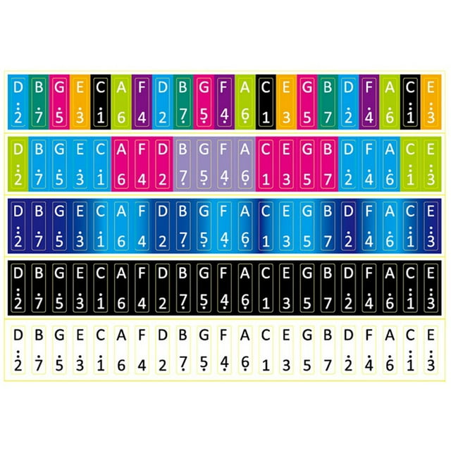 MasteelfCA 5pcs Kalimba Thumbs Piano Stickers Kalimba Stickers Kalimba Learning Stickers