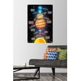 thumbnail image 2 of Solar System 2023 Wall Poster with Push Pins, 22.375" x 34", 2 of 6