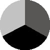 3Pk-Black Hgray H Charcaol