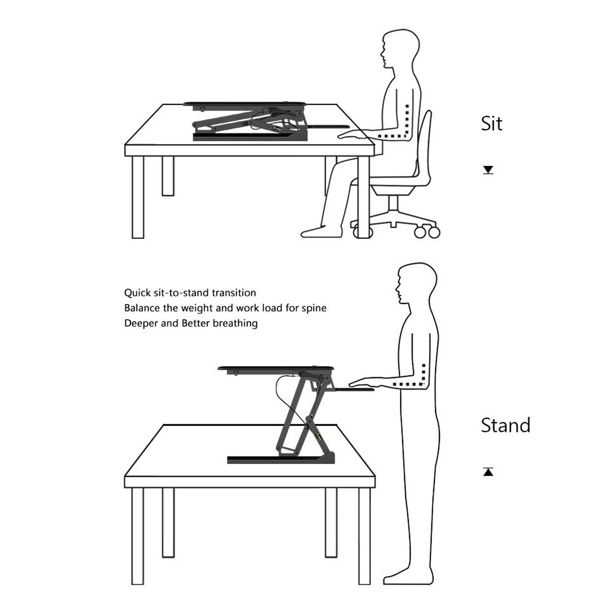 36" Height Adjustable Standing Desk Convert Sit Stand Dual Monitor and Laptop Riser Workstation with Anti-Fatigue Mat