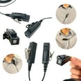 thumbnail image 3 of MaximalPower Surveillance Kit with Kevlar Enforcement in The Cable for 2 Way Radio Kenwood TK380, TK3160 Hand Free Earphone, 2 pin Plug Two Way Radios (1 Pack), 3 of 5