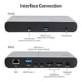 thumbnail image 3 of SIIG Thunderbolt 3 or USB C Dual 4K Display Docking Station with 60W Laptop Charging - Titan Ridge (1x USB 3.0, 2X USB 3.1, 2X DP 1.2, 2X USB-C, Ethernet) for Windows PC & MacBook Pro JU-DK0C11-S1, 3 of 5