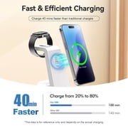 Charging Station, 18W Wireless Charger Compatible with iPhone 17 16 15 14 13 12, Wireless Phone Charger for Airpods 4 3 2 Pro, for iWatch Series, Charging Station for Multiple Devices, White