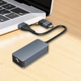 thumbnail image 3 of Adaptador USB C a Ethernet El convertidor de red ETHERNET 2,5G reemplaza el duradero puerto de red USB 3,0 tipo C de alto rendimiento a ETHERNET perfke Adaptador de Ethernet, 3 of 9