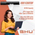 thumbnail image 3 of NUEVO Modelo de Bater&iacute;a de CC06 CC09 para GHU &ndash; Bater&iacute;a para HP ProBook 6360b 6460b 6470b 6465b 6565B 8460p 8470P 8475b 6560b HSTNN-DB2 F HSTNN-F08 C HSTNN-I90 C HSTNN-, 3 of 6