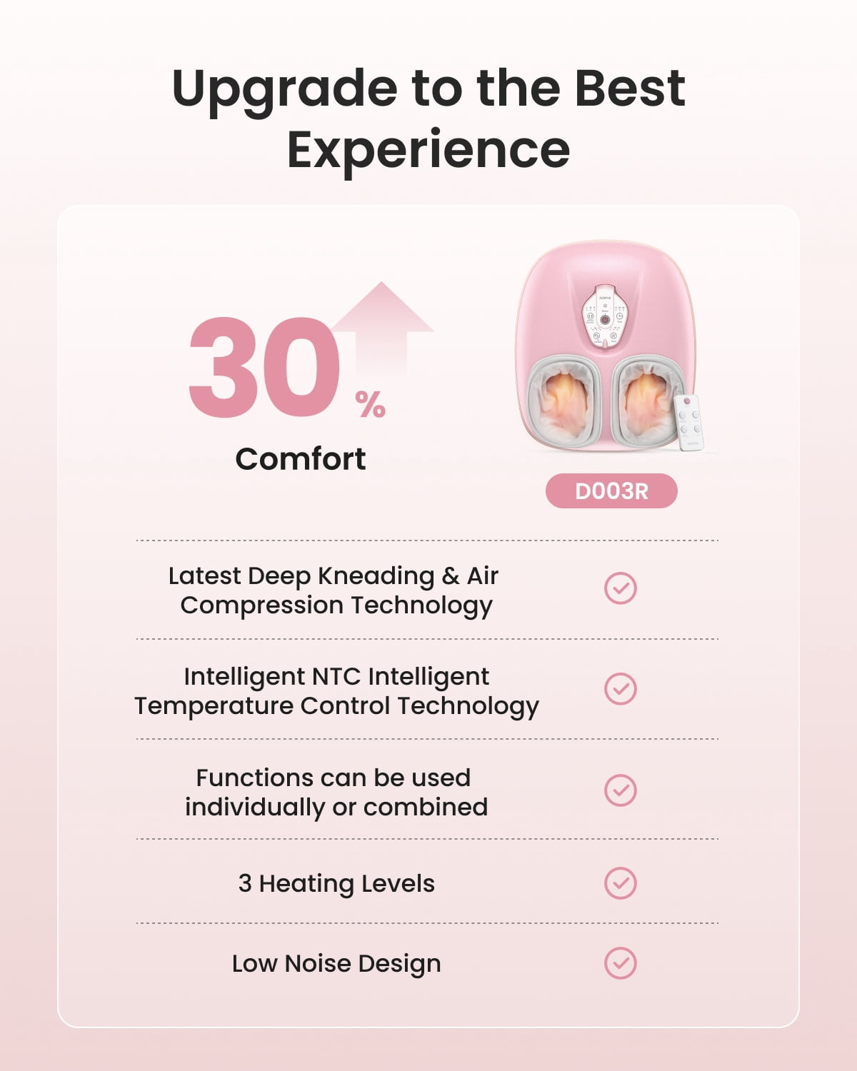 RENPHO Foot Massager Machine with Heat [2026 Upgraded], Shiatsu Foot Massager for Plantar Fasciitis, Gifts for Women Men Mom Dad, FSA Eligible HSA Store Eligible, Pink