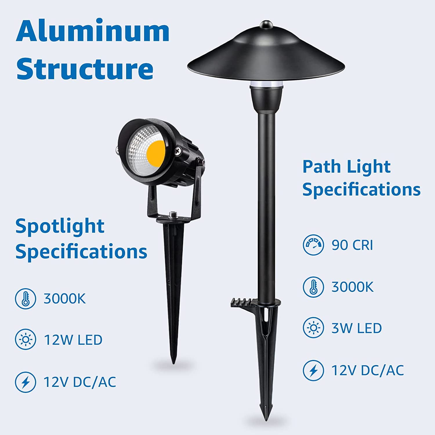 SUNVIE Low Voltage Landscape Lighting Kit with Transformer LED Outdoor Spotlight Path Light for Yard