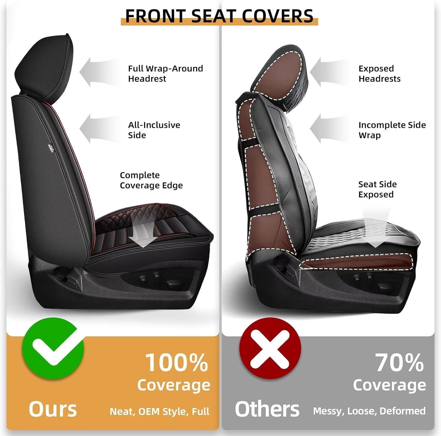 IKABEVEM Car 5 Seat Covers Fit for Chevrolet Silverado 2019-2026 Chevy Silverado Full Set Faux Leather Front & Rear Cushion,Red 014