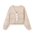 thumbnail image 3 of HH TRAF Mujeres Nueva Moda Cuello En V Manga Larga Botón Floral Tejido Cárdigan Superior Femenino Elegante High Street Casual Tops De 3 Colores, 3 of 4