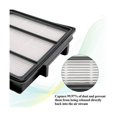 thumbnail image 5 of 2 filtros de repuesto compatibles con ION Robot R85 S86 R71 RV871 AV752, accesorios para aspiradora, como se muestra, como se muestra, 5 of 5