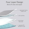 thumbnail image 4 of Qatan Twin XL Size Waterproof Mattress Pad with Straps, Reusable Heavy Absorbency Incontinence for Adults and Kids, Noiseless & Non Slip Washable Bed Underpads, 4 of 10