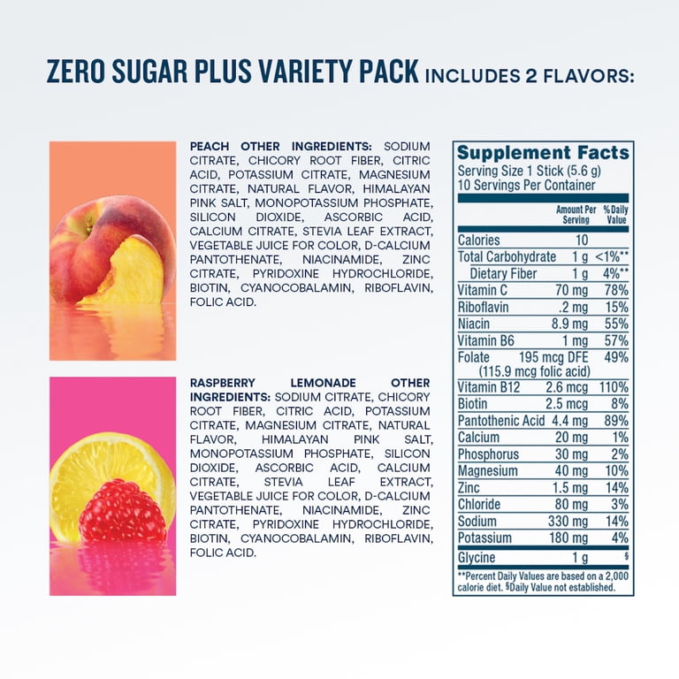 DripDrop Zero Sugar Plus Peach & Raspberry Lemonade, 10 Packets photo 2