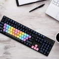thumbnail image 2 of RUNROTOO 37Pcs Durable Key Caps for Mechanical Keyboard Multi Colored ABS Portable Everyday Use, 2 of 6