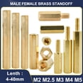 thumbnail image 2 of M2 M2.5 M3 M4 M5 Brass Standoff PCB Spacer PC Board Motherboard Hex Stand off Column Rack Stud Copper Pillar Hexagon Bolt Screw, 2 of 5