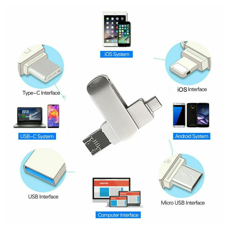 1TB 512GB USB 3.0 Flash Drive Memory Stick Thumb Type C 4 in1 For iPhone  OTG PC