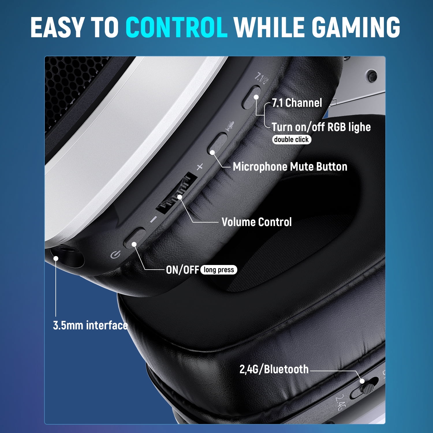 2.4GHz Wireless Gaming Headset for PC, Ps5, Ps4, 2.4 Ghz USB & Type-C Gaming Headphones with Microphone, 40Hr Battery Bluetooth Headphones for Switch, Laptop, Mobile, Mac