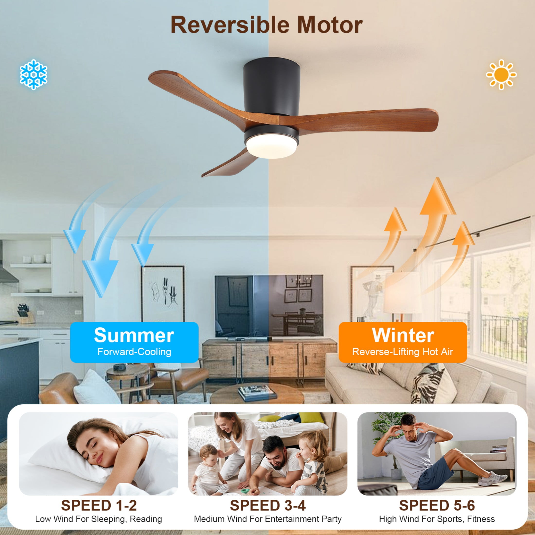 Sofucor 42-Inch Flush Mount Ceiling Fan with LED Light and Remote Control, Dimmable, ETL Certified