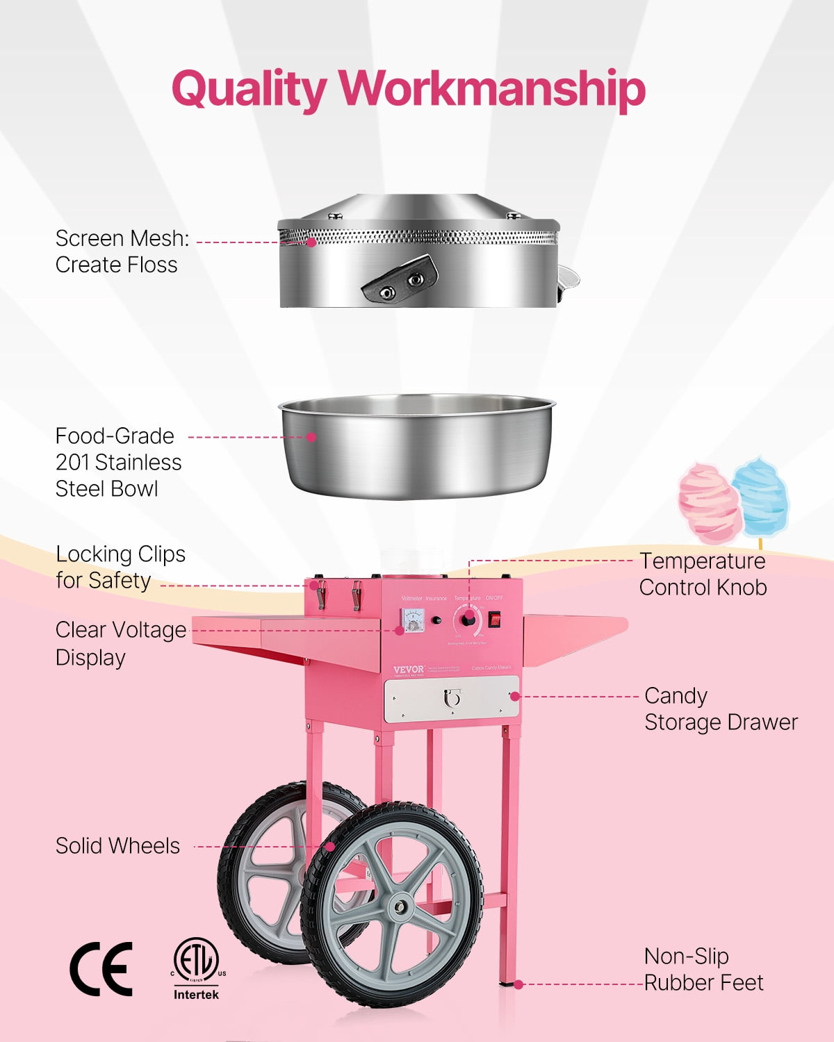 VEVOR Electric Cotton Candy Machine with Cart, 1000W Commercial Candy Floss Maker with 20.5 in Stainless Steel Bowl, Sugar Scoop, and Drawer, Easy to Use, for Home, Kids Birthday, Family Party, Pink