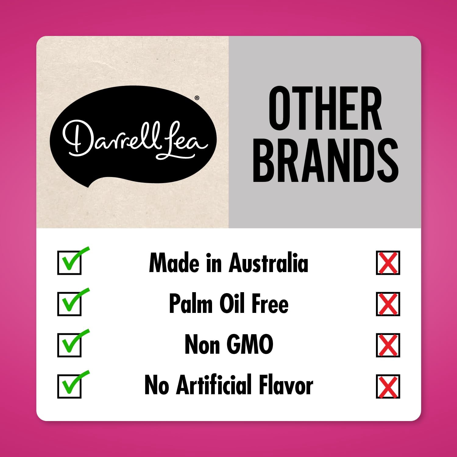 Darrell Lea Soft Australian Licorice, Non-GMO, No Palm Oil, Plant Based, No High Fructose Corn Syrup, Soft & Chewy, Made in Australia, Mixed Fruit, 7 OZ (Pack of 8)