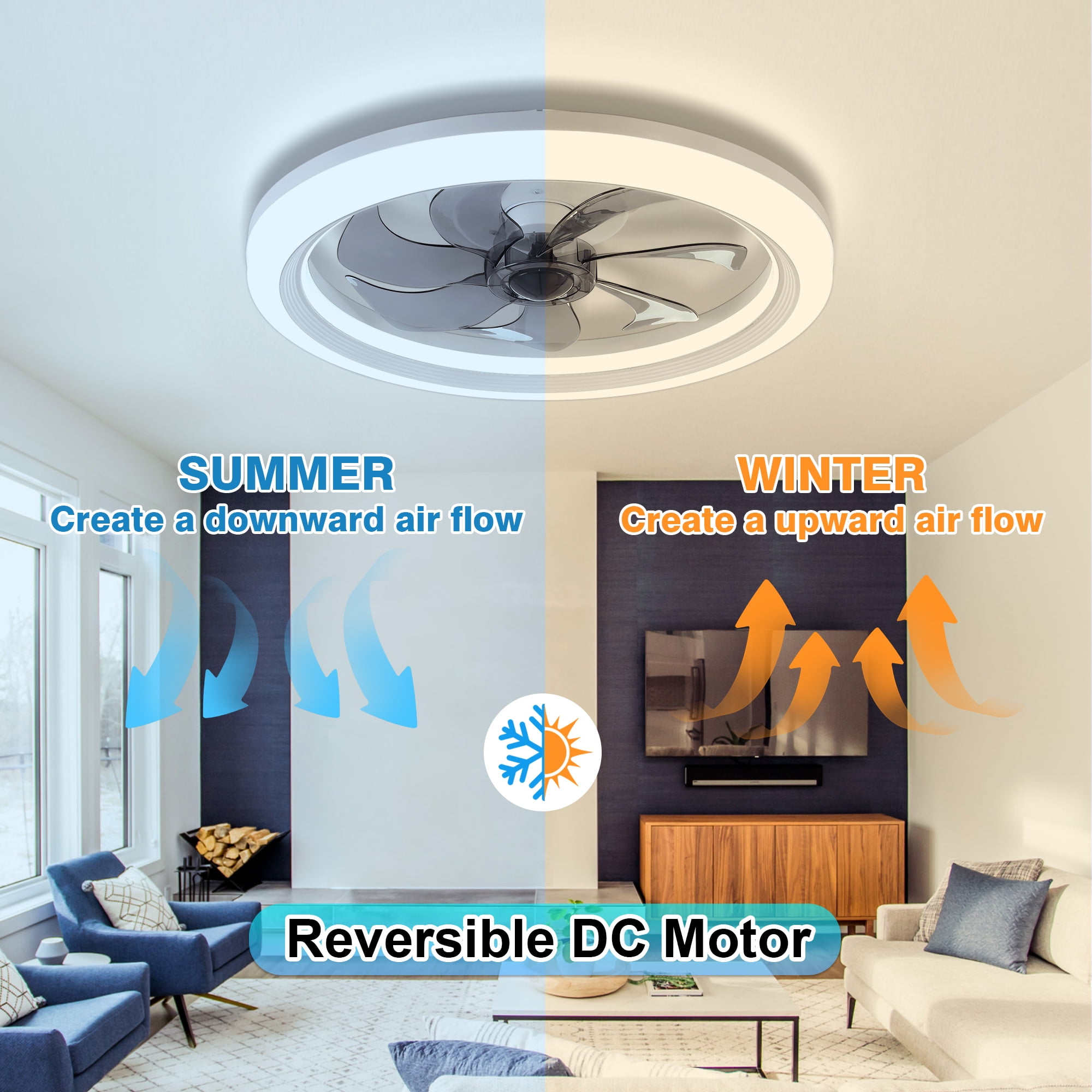 AGTANA 20'' Bladeless Ceiling Fans with Lights and Remote Control, Dimmable LEDs Lights, 6-Speeds