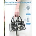 thumbnail image 4 of EasyAcc BreezeMate Handheld Portable Fan - Rechargeable & Foldable, 3-Speed, 4 of 6