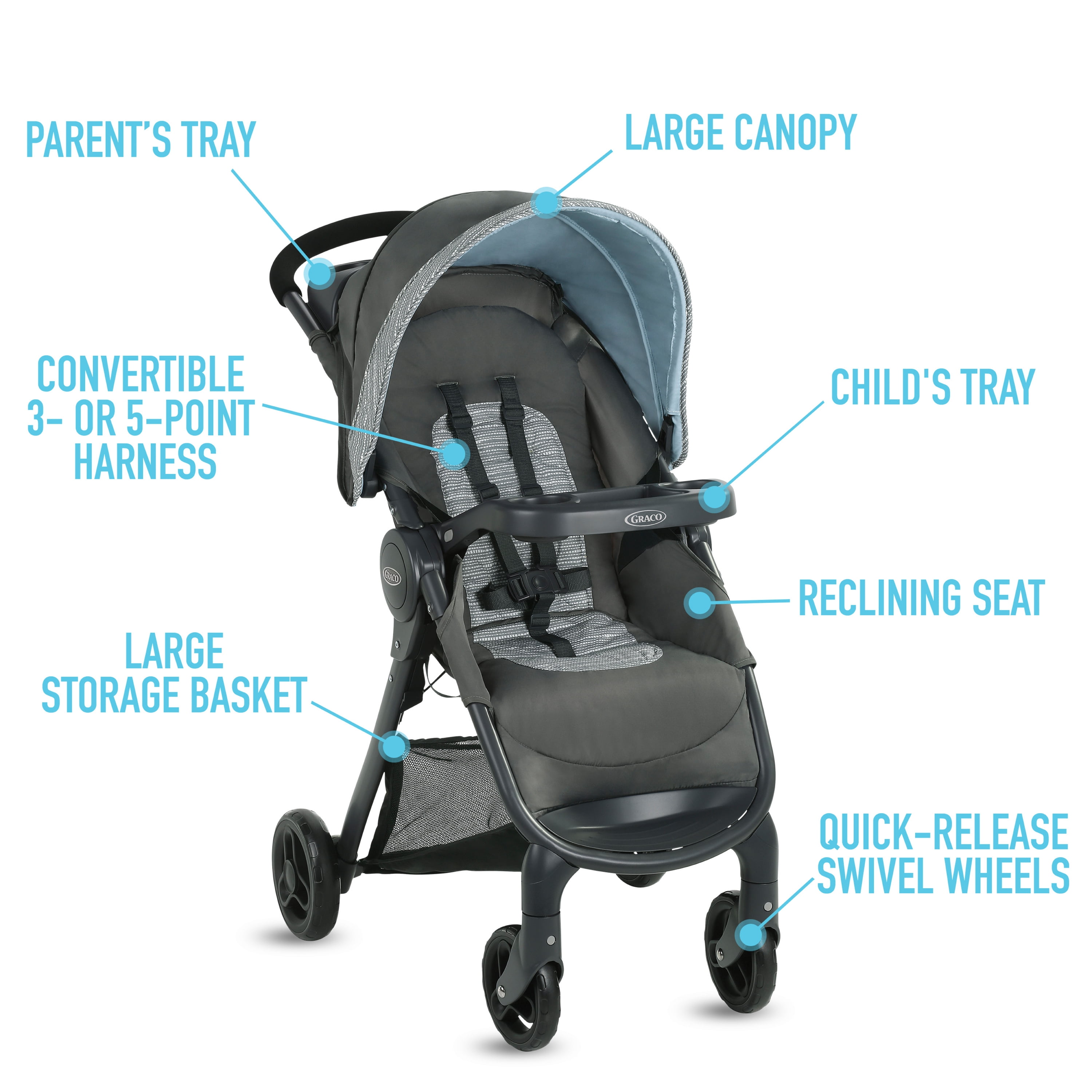 graco fast action se travel system
